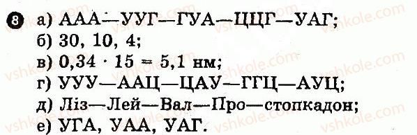 10-biologiya-io-demicheva-2010-kompleksnij-zoshit--4-klitina-yak-tsilisna-sistema-obmin-rechovin-i-energiyi-variant-2-8.jpg