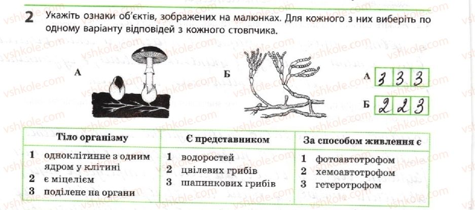 10-biologiya-km-zadorozhnij-2018-robochij-zoshit--tema-1-bioriznomanittya-gribi-ta-gribopodibni-organizmi-2.jpg