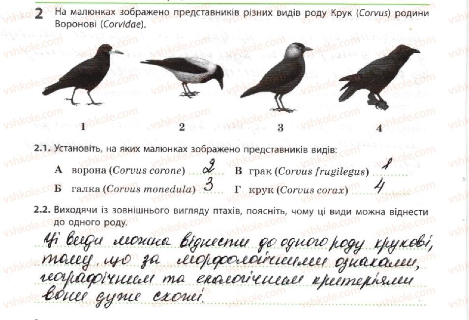 10-biologiya-km-zadorozhnij-2018-robochij-zoshit--tema-1-bioriznomanittya-kontseptsiya-vidu-2.jpg