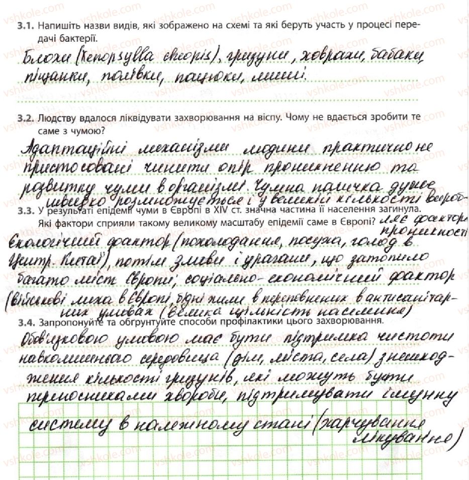 10-biologiya-km-zadorozhnij-2018-robochij-zoshit--tema-1-bioriznomanittya-prokariotichni-organizmi-3-rnd5306.jpg