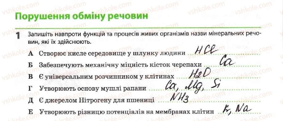 10-biologiya-km-zadorozhnij-2018-robochij-zoshit--tema-2-obmin-rechovin-i-peretvorennya-energiyi-porushennya-obminu-rechovin-1.jpg