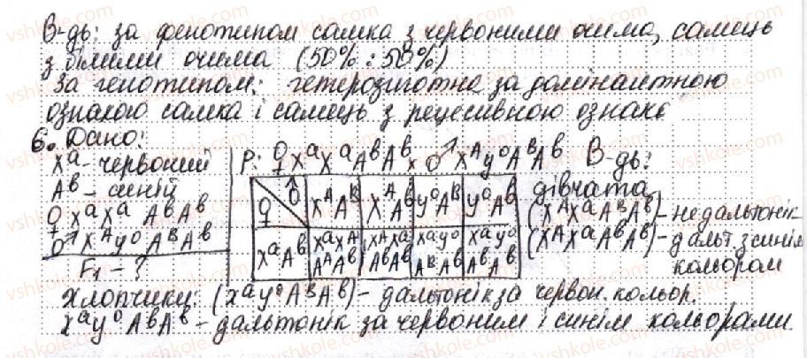 10-biologiya-km-zadorozhnij-2018-robochij-zoshit--vkladish-zoshit-dlya-laboratornih-ta-praktichnih-robit-praktichna-robota-2-rozvyazuvannya-tipovih-genetichnih-zadach-3-rnd6660.jpg