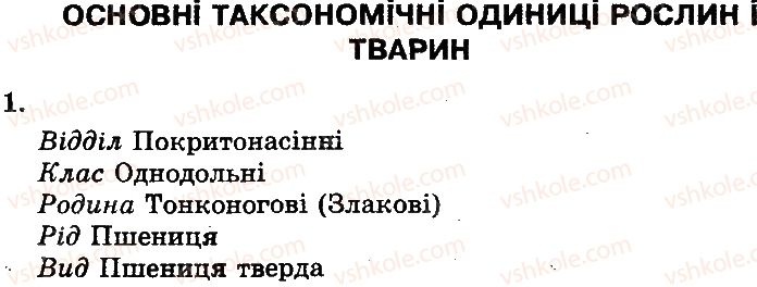 10-biologiya-oa-anderson-tk-vihrenko-2010-robochij-zoshit--vstup-do-biologiyi-storinka-10-1.jpg