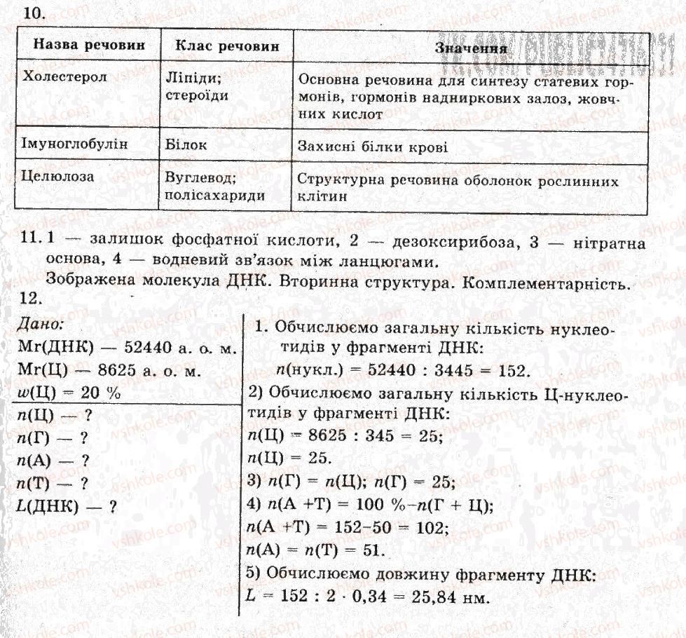 10-biologiya-oa-pavlenko-2010-test-kontrol--variant-2-kontrolni-roboti-КР1-rnd1979.jpg
