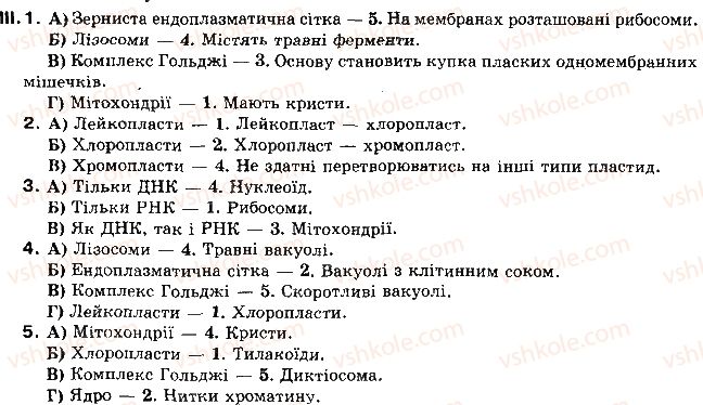 10-biologiya-pg-balan-yug-verves-vp-polischuk-2010-akademichnij-riven--rozdil-2-klitinnij-riven-organizatsiyi-zhittya-23-budova-klitin-prokariotiv-gipotezi-pohodzhennya-eukariotiv-3.jpg