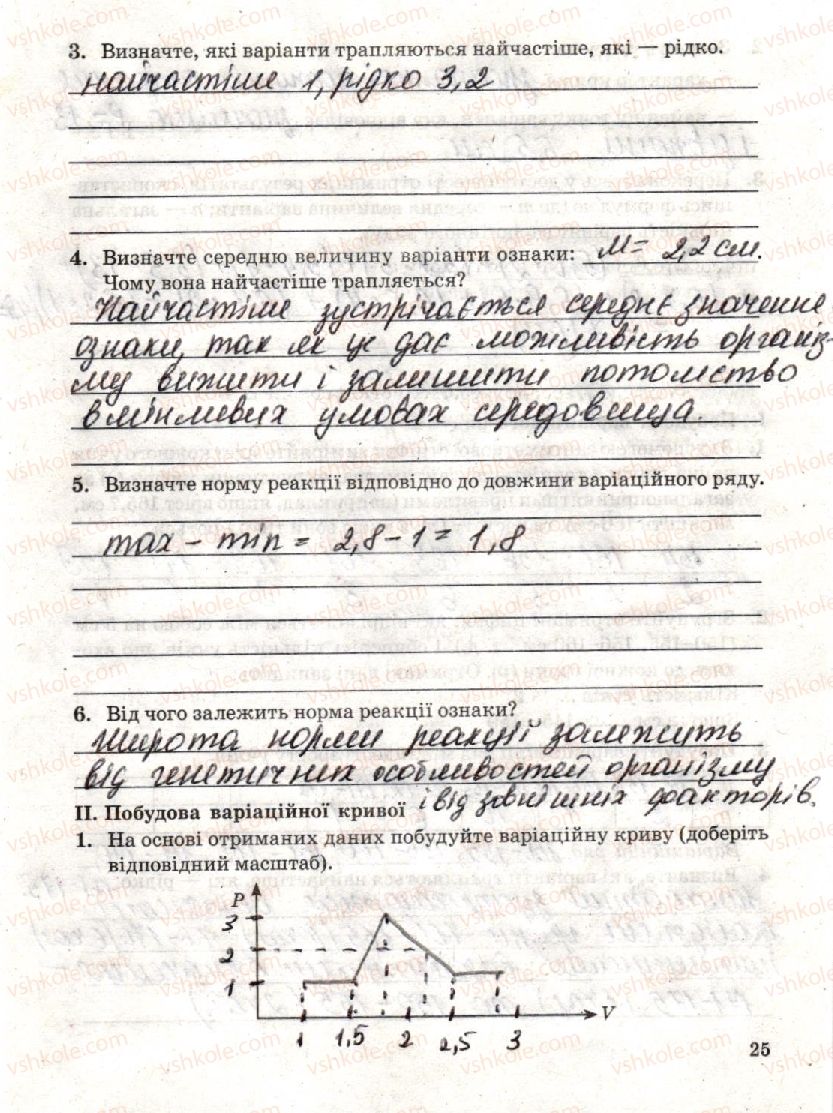 10-biologiya-to-salo-lv-derevinska-2018-zoshit-dlya-laboratornih-i-praktichnih-robit--laboratorna-robota-2-vivchennya-zakonomirnostej-minlivosti-стр25.jpg