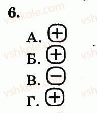 10-biologiya-ts-kotik-ov-taglina-2013-robochij-zoshit--rozdil-1-molekulyarnij-riven-organizatsiyi-zhittya-lipidi-6.jpg