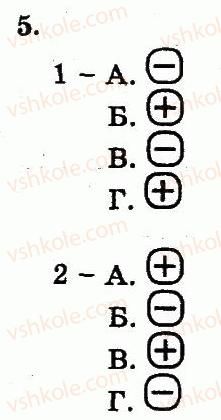 10-biologiya-ts-kotik-ov-taglina-2013-robochij-zoshit--rozdil-2-klitinnij-riven-organizatsiyi-zhittya-hromosomi-kariotip-5.jpg