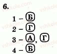 10-biologiya-ts-kotik-ov-taglina-2013-robochij-zoshit--rozdil-2-klitinnij-riven-organizatsiyi-zhittya-klitinnij-tsikl-eukariotichnih-klitin-6.jpg