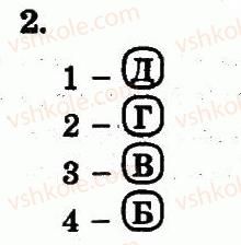 10-biologiya-ts-kotik-ov-taglina-2013-robochij-zoshit--rozdil-2-klitinnij-riven-organizatsiyi-zhittya-yadro-budova-ta-funktsiyi-nukleoyid-prokariotichnih-klitin-2.jpg