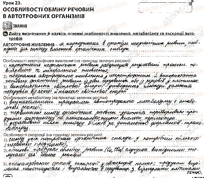 10-biologiya-vi-sobol-2018-robochij-zoshit--tema-2-obmin-rechovin-i-peretvorennya-energiyi-urok-23-1.jpg