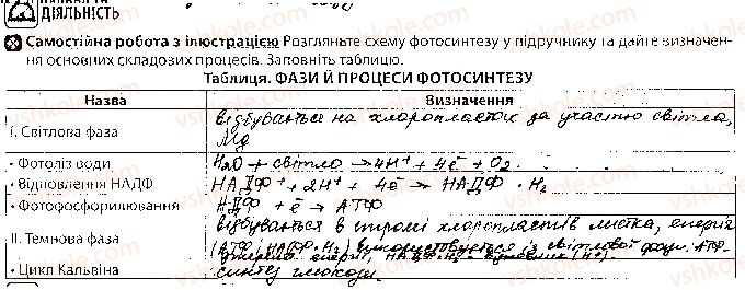 10-biologiya-vi-sobol-2018-robochij-zoshit--tema-2-obmin-rechovin-i-peretvorennya-energiyi-urok-27-2.jpg