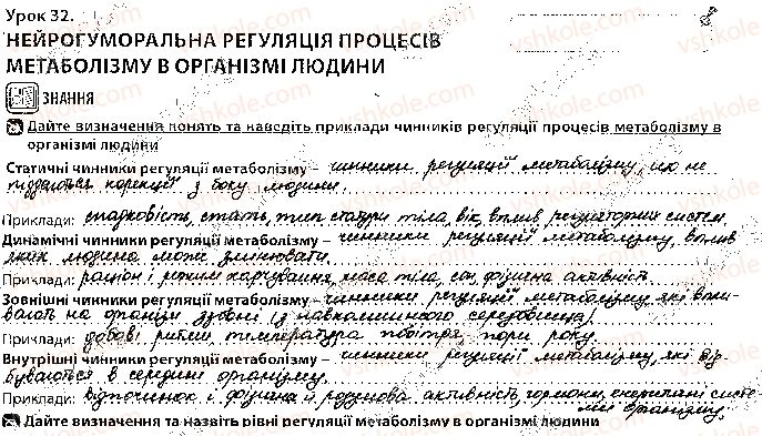 10-biologiya-vi-sobol-2018-robochij-zoshit--tema-2-obmin-rechovin-i-peretvorennya-energiyi-urok-32-1.jpg