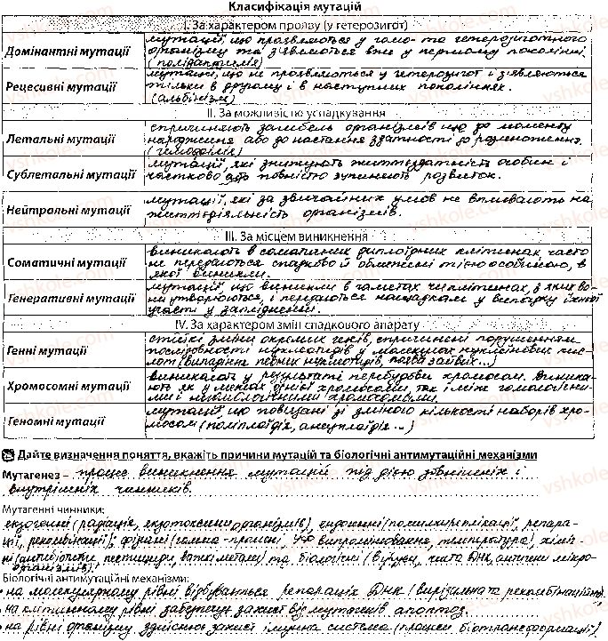 10-biologiya-vi-sobol-2018-robochij-zoshit--tema-3-spadkovist-i-minlivist-urok-46-1-rnd271.jpg