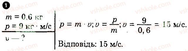 10-fizika-fya-bozhinova-oo-kiryuhina-2011-kompleksnij-zoshit--chastina-1-potochnij-kontrol-znan-impuls-tila-zakon-zberezhennya-impulsu-variant-2-1.jpg