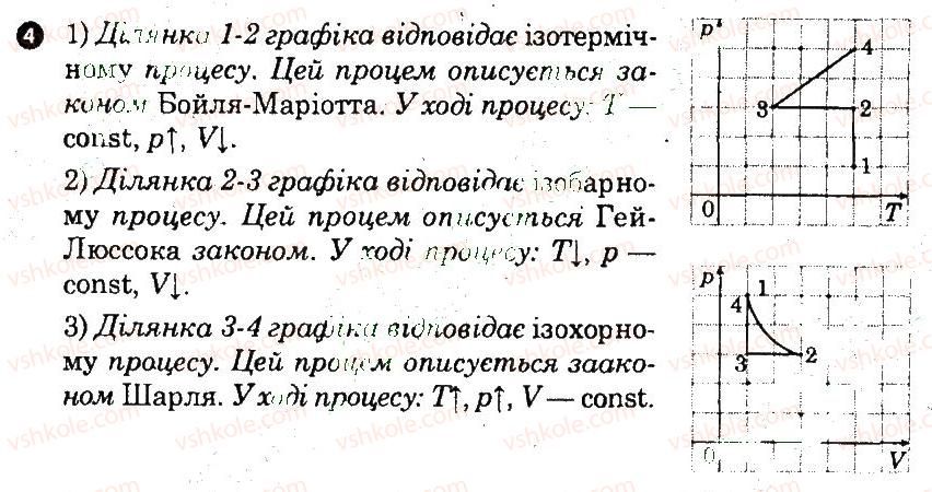 10-fizika-fya-bozhinova-oo-kiryuhina-2011-kompleksnij-zoshit--chastina-1-potochnij-kontrol-znan-izoprotsesi-v-gazah-variant-2-4.jpg