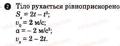 10-fizika-fya-bozhinova-oo-kiryuhina-2011-kompleksnij-zoshit--chastina-1-potochnij-kontrol-znan-peremischennya-pid-chas-rivnopriskorenogo-pryamolinijnogo-ruhu-variant-1-2.jpg