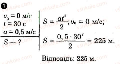 10-fizika-fya-bozhinova-oo-kiryuhina-2011-kompleksnij-zoshit--chastina-1-potochnij-kontrol-znan-peremischennya-pid-chas-rivnopriskorenogo-pryamolinijnogo-ruhu-variant-2-1.jpg