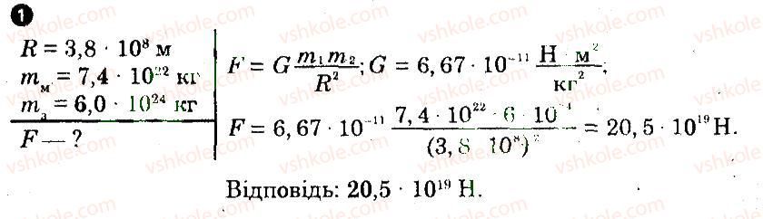 10-fizika-fya-bozhinova-oo-kiryuhina-2011-kompleksnij-zoshit--chastina-1-potochnij-kontrol-znan-zakon-vsesvitnogo-tyazhinnya-sila-tyazhinnya-vaga-ta-nevagomist-variant-1-1.jpg