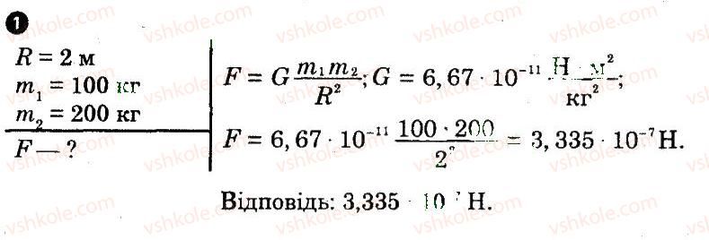 10-fizika-fya-bozhinova-oo-kiryuhina-2011-kompleksnij-zoshit--chastina-1-potochnij-kontrol-znan-zakon-vsesvitnogo-tyazhinnya-sila-tyazhinnya-vaga-ta-nevagomist-variant-2-1-rnd3208.jpg