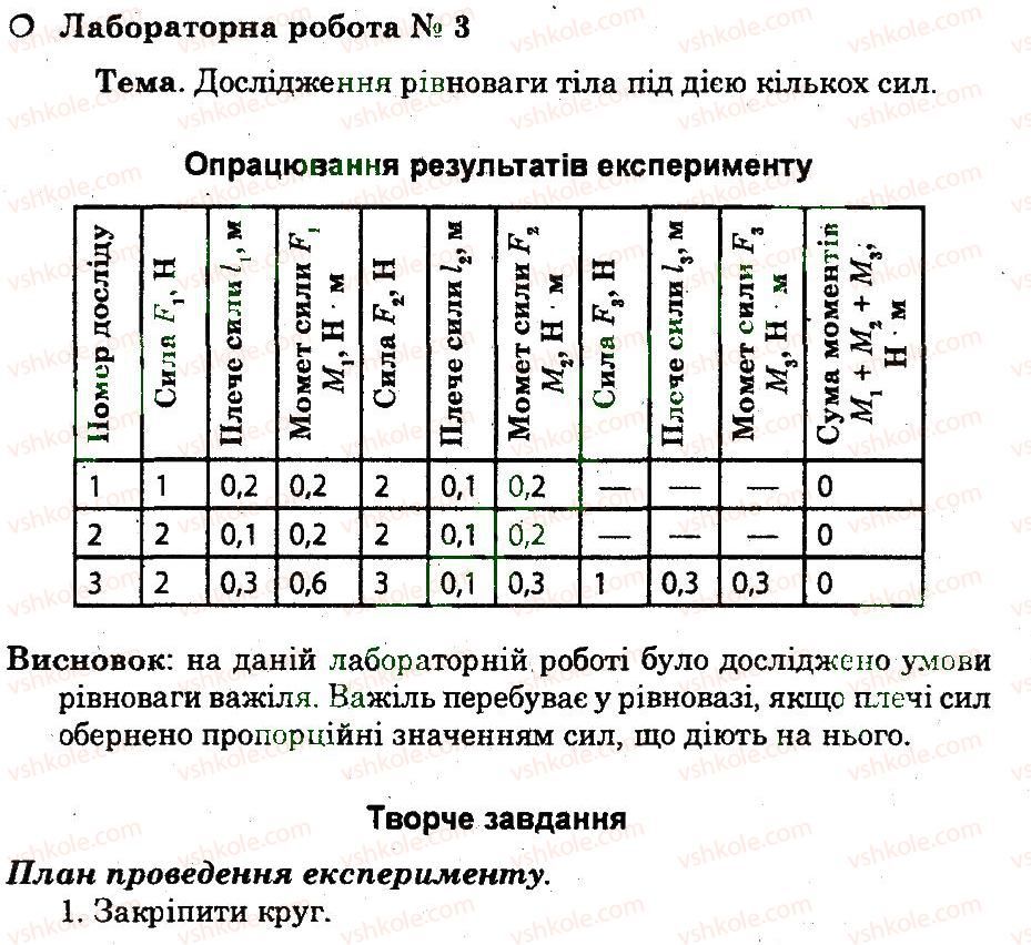 10-fizika-fya-bozhinova-sv-kaplun-2014-riven-standartu-zoshit-dlya-laboratornih-robit--laboratorni-roboti-ЛР3-rnd6790.jpg