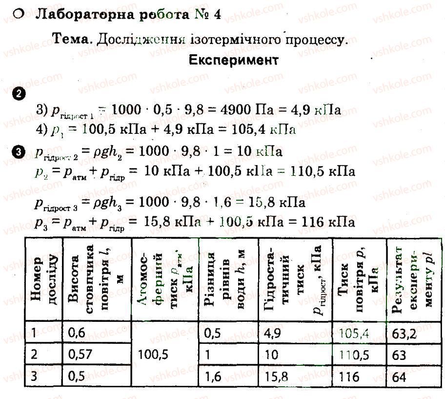 10-fizika-fya-bozhinova-sv-kaplun-2014-riven-standartu-zoshit-dlya-laboratornih-robit--laboratorni-roboti-ЛР4.jpg