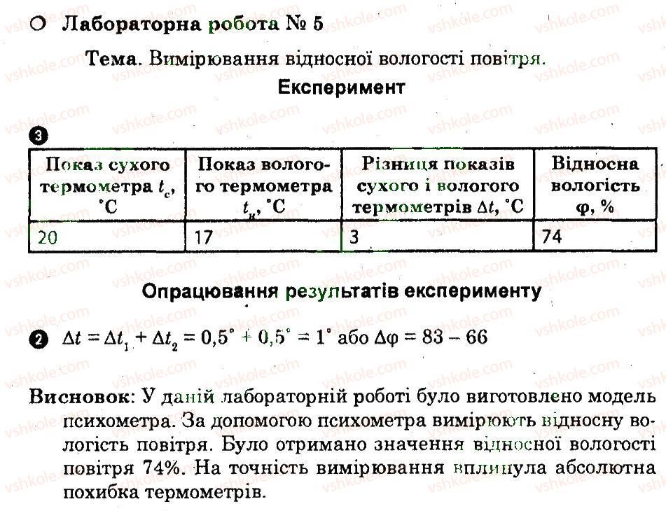 10-fizika-fya-bozhinova-sv-kaplun-2014-riven-standartu-zoshit-dlya-laboratornih-robit--laboratorni-roboti-ЛР5.jpg