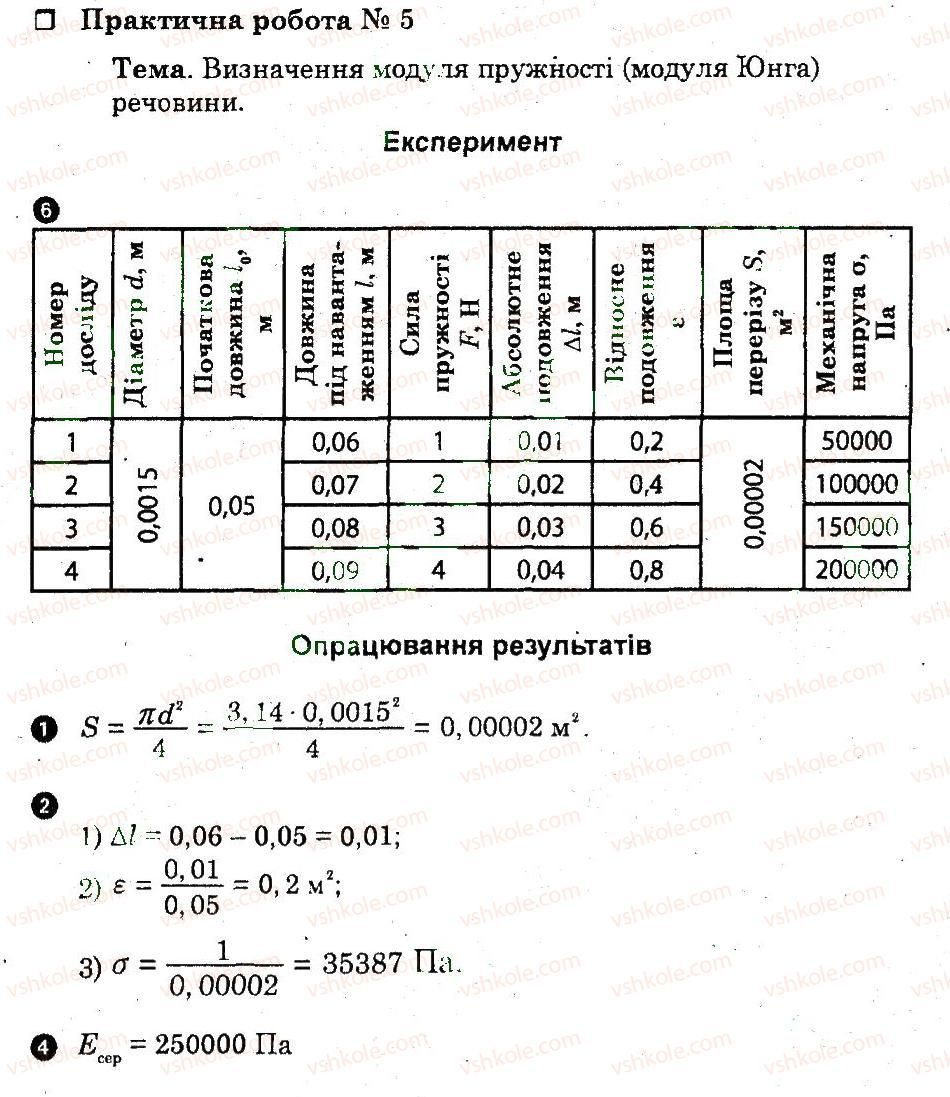 10-fizika-fya-bozhinova-sv-kaplun-2014-riven-standartu-zoshit-dlya-laboratornih-robit--praktichni-roboti-ПР5.jpg