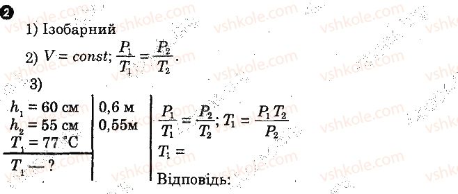 10-fizika-oo-mozel-2014-zoshit-dlya-laboratornih-robit-i-fizichnogo-praktikumu--praktichni-roboti-praktichna-robota-3-2.jpg