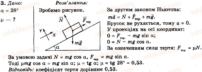 10-fizika-tm-zasyekina-mv-golovko-2010-profilnij-riven--rozdil-2-dinamika-postupalnogo-ta-obertalnogo-ruhiv-materialnoyi-tochki-vprava-19-3.jpg