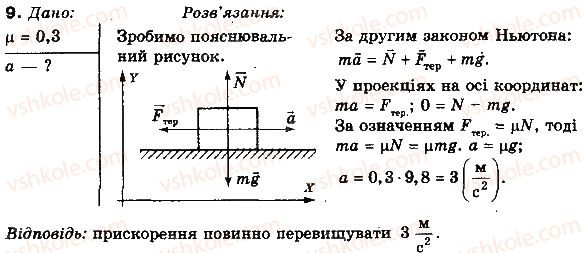 10-fizika-tm-zasyekina-mv-golovko-2010-profilnij-riven--rozdil-2-dinamika-postupalnogo-ta-obertalnogo-ruhiv-materialnoyi-tochki-vprava-19-9.jpg