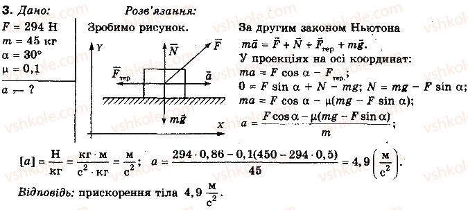 10-fizika-tm-zasyekina-mv-golovko-2010-profilnij-riven--rozdil-2-dinamika-postupalnogo-ta-obertalnogo-ruhiv-materialnoyi-tochki-vprava-20-3.jpg