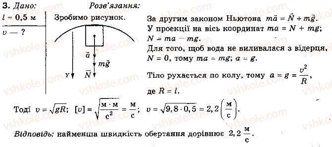 10-fizika-tm-zasyekina-mv-golovko-2010-profilnij-riven--rozdil-2-dinamika-postupalnogo-ta-obertalnogo-ruhiv-materialnoyi-tochki-vprava-22-3.jpg