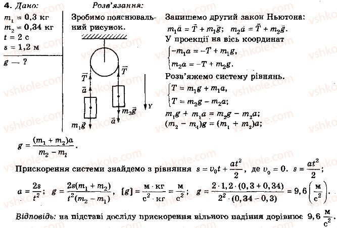 10-fizika-tm-zasyekina-mv-golovko-2010-profilnij-riven--rozdil-2-dinamika-postupalnogo-ta-obertalnogo-ruhiv-materialnoyi-tochki-vprava-23-4.jpg