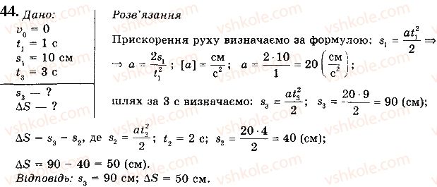 10-fizika-vd-sirotyuk-2018--rozdil-1-mehanika-10-shvidkist-tila-i-projdenij-tilom-shlyah-pid-chas-rivnopriskorenogo-pryamolinijnogo-ruhu-ta-jogo-grafichne-zobrazhennya-44.jpg