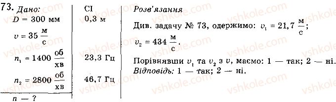 10-fizika-vd-sirotyuk-2018--rozdil-1-mehanika-12-dotsentrove-priskorennya-tila-73-rnd9406.jpg