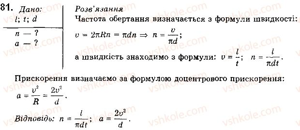 10-fizika-vd-sirotyuk-2018--rozdil-1-mehanika-12-dotsentrove-priskorennya-tila-81-rnd2121.jpg