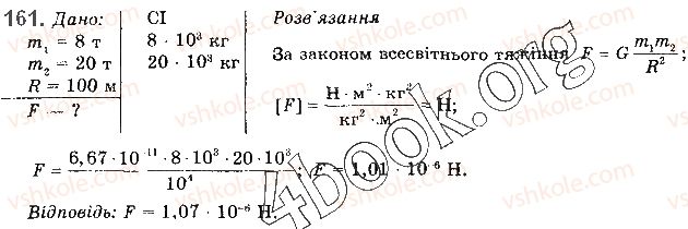 10-fizika-vd-sirotyuk-2018--rozdil-1-mehanika-17-gravitatsijna-vzayemodiya-zakon-vsesvitnogo-tyazhinnya-161.jpg