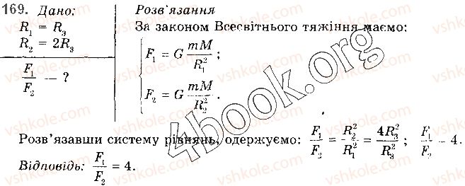 10-fizika-vd-sirotyuk-2018--rozdil-1-mehanika-17-gravitatsijna-vzayemodiya-zakon-vsesvitnogo-tyazhinnya-169.jpg