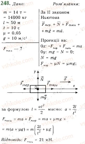10-fizika-vd-sirotyuk-2018--rozdil-1-mehanika-20-ruh-tila-pid-diyeyu-kilkoh-sil-248.jpg