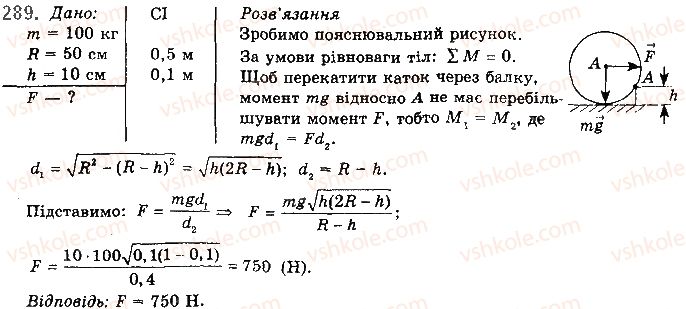 10-fizika-vd-sirotyuk-2018--rozdil-1-mehanika-24-tsentr-mas-i-tsentr-tyazhinnya-tila-vidi-rivnovagi-til-289.jpg
