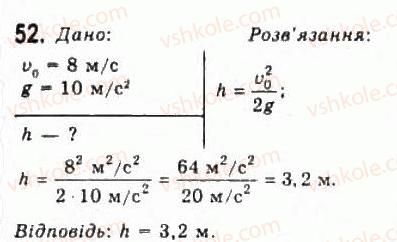 10-fizika-vd-sirotyuk-vi-bashtovij-2010-riven-standartu--mehanika-rozdil-1-kinematika-52.jpg