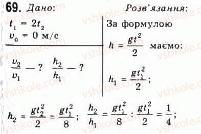 10-fizika-vd-sirotyuk-vi-bashtovij-2010-riven-standartu--mehanika-rozdil-1-kinematika-69.jpg