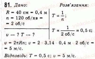 10-fizika-vd-sirotyuk-vi-bashtovij-2010-riven-standartu--mehanika-rozdil-1-kinematika-81.jpg