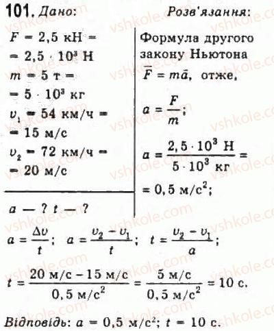 10-fizika-vd-sirotyuk-vi-bashtovij-2010-riven-standartu--mehanika-rozdil-2-dinamika-101.jpg