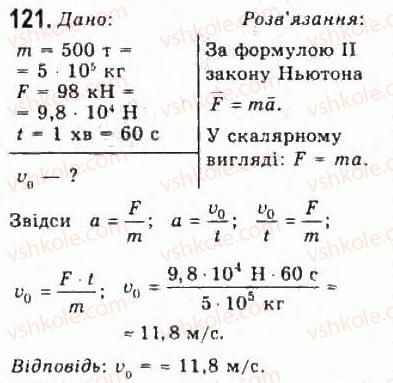 10-fizika-vd-sirotyuk-vi-bashtovij-2010-riven-standartu--mehanika-rozdil-2-dinamika-121.jpg