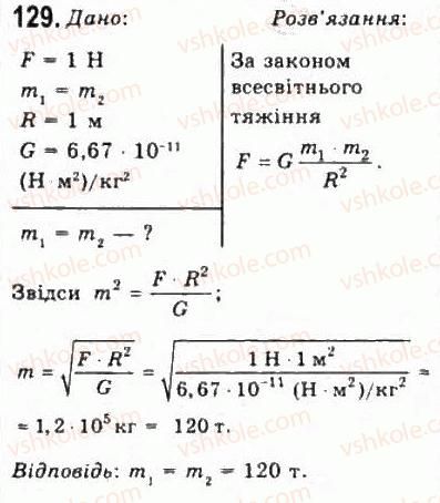 10-fizika-vd-sirotyuk-vi-bashtovij-2010-riven-standartu--mehanika-rozdil-2-dinamika-129.jpg