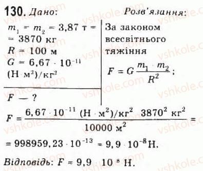 10-fizika-vd-sirotyuk-vi-bashtovij-2010-riven-standartu--mehanika-rozdil-2-dinamika-130.jpg