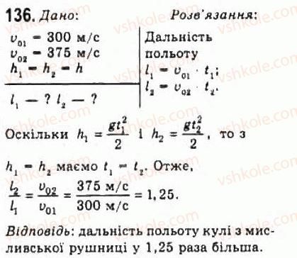 10-fizika-vd-sirotyuk-vi-bashtovij-2010-riven-standartu--mehanika-rozdil-2-dinamika-136.jpg