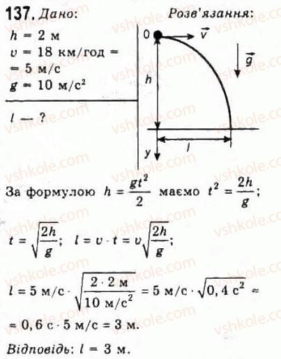 10-fizika-vd-sirotyuk-vi-bashtovij-2010-riven-standartu--mehanika-rozdil-2-dinamika-137.jpg
